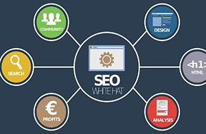 網(wǎng)站運營和SEO，那些小秘密