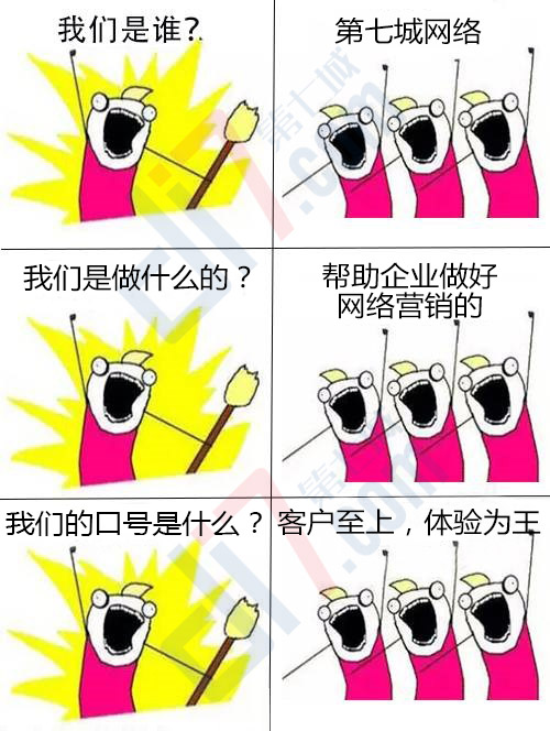 我們是誰，第七城網(wǎng)絡(luò)